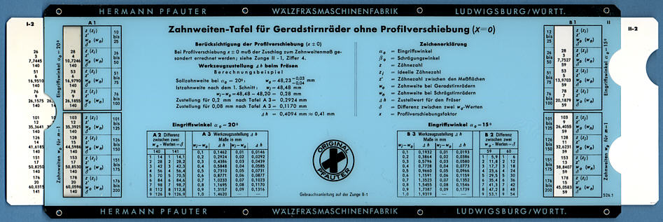 526.1 Pfauter Wälzfräsmaschinenfabrik (Rückseite)