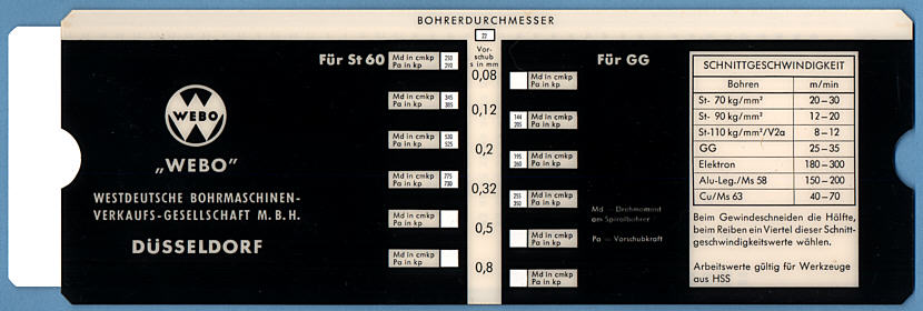 IWA 01163 Richtwerte zum Bohren: front (click for larger image, 101k)
